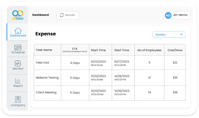 cost-effective-operations