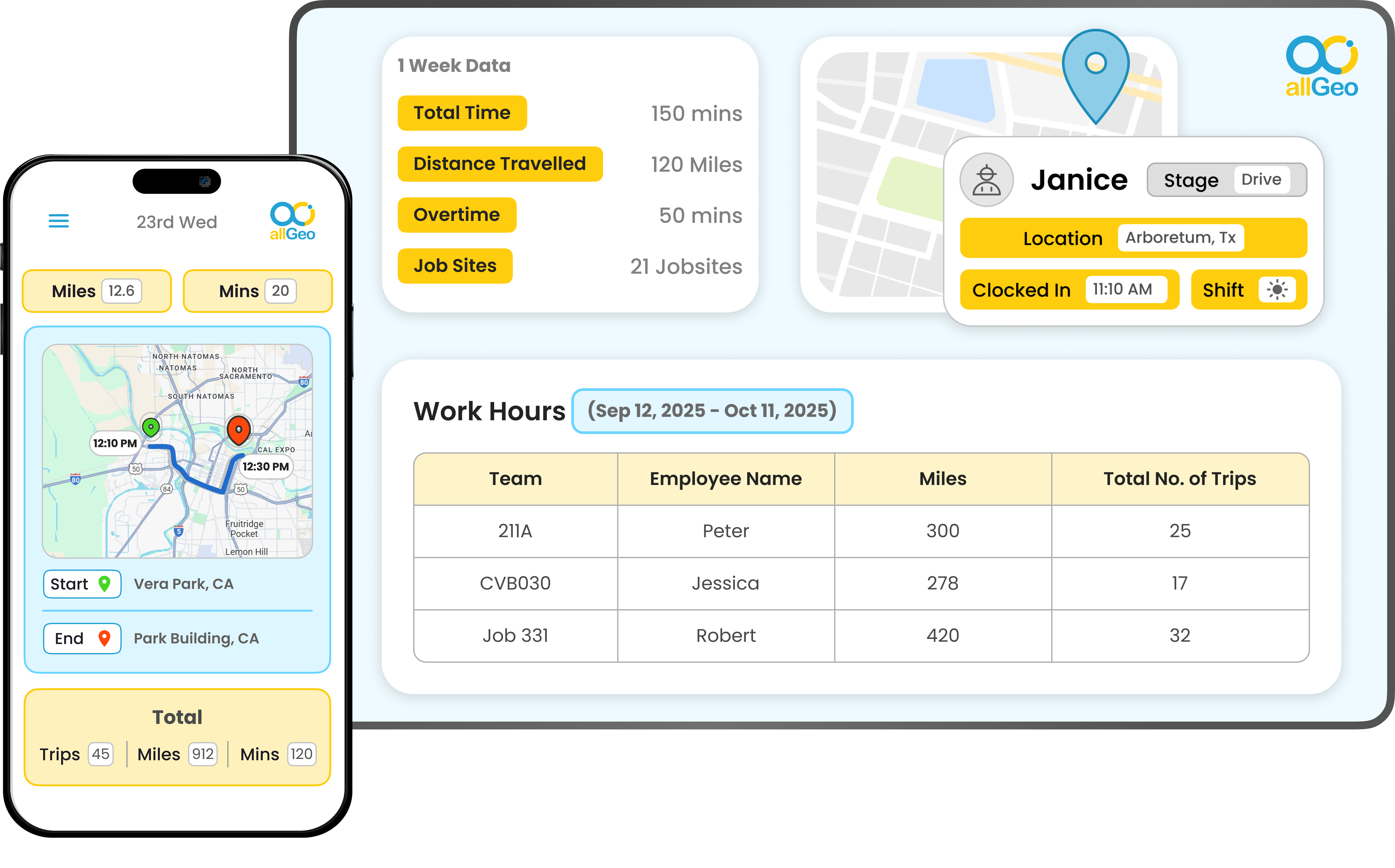 Field Service Management Platform