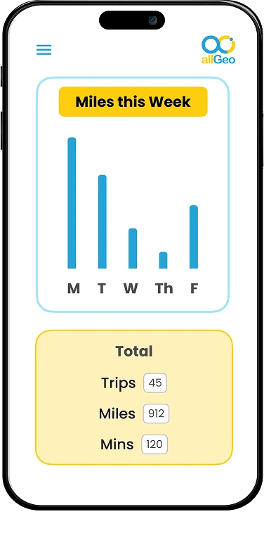 Field Service Management Platform