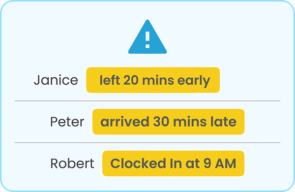 Dashboard showing smart alerts and exception notifications for field employees — managers receive automated alerts for late arrivals, early departures, or missed clock-ins using configurable IF-THEN rules.
