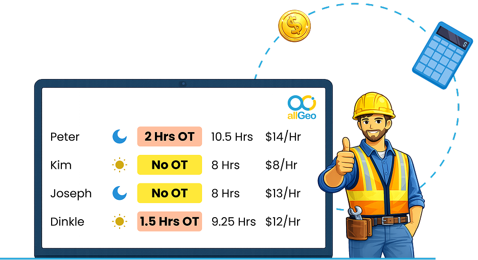Field Service Management Platform
