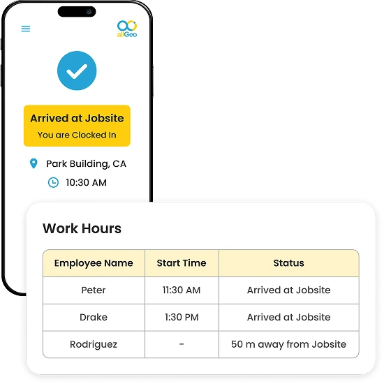 Automatic time and attendance tracking