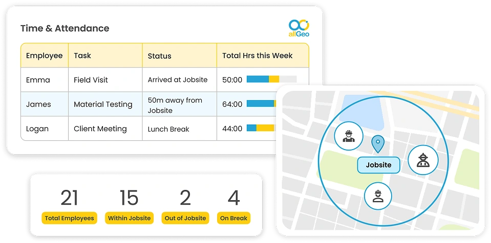 Field Service Management Platform